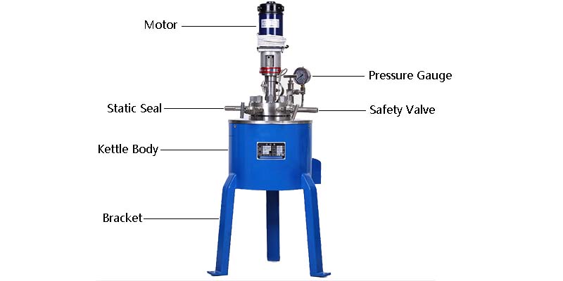 High Pressure Laboratory Reactor Manufacturers