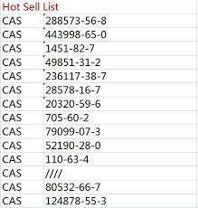 99% White crystalline powder CAS NO.: 20320-59-6(Mail: Lucy@senyi-chem.com)