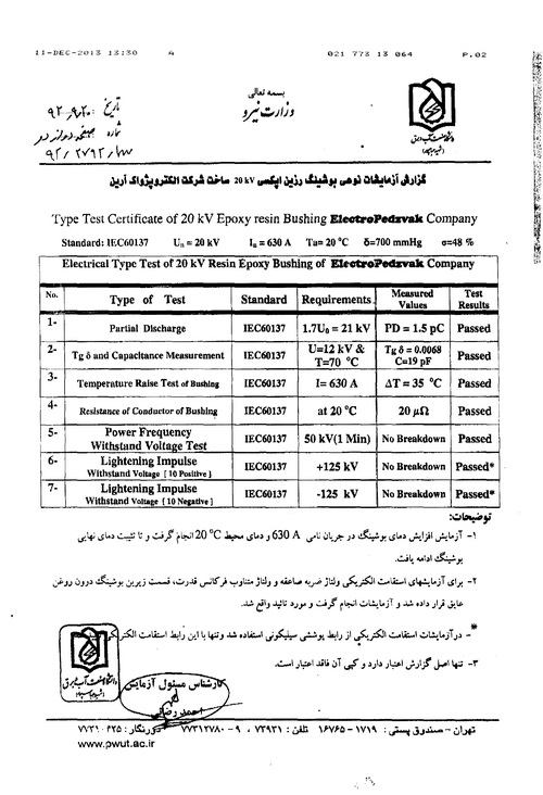 گواهینامه