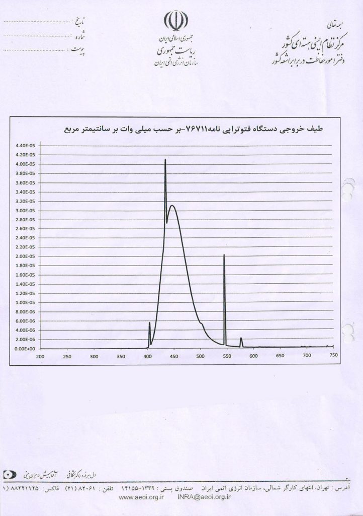 گواهینامه