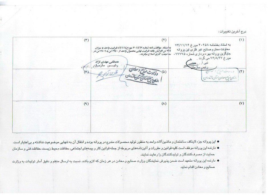 گواهی نامه ها و تقدیر نامه ها