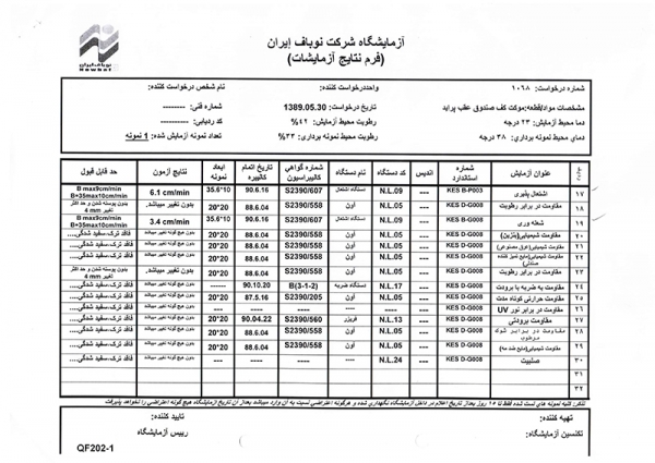 گواهینامه