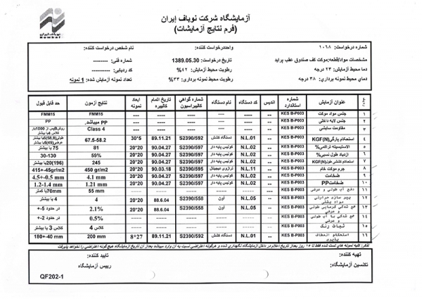 گواهینامه