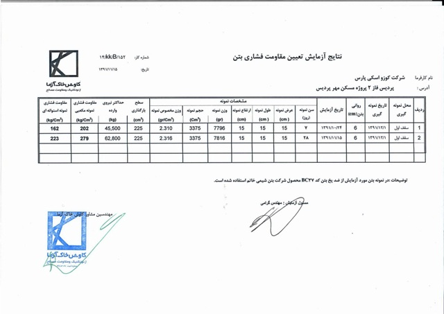 گواهینامه