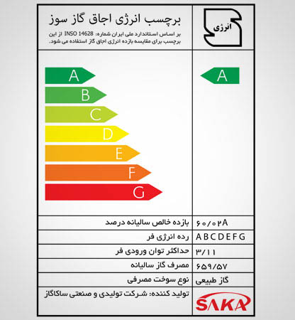 گواهینامه