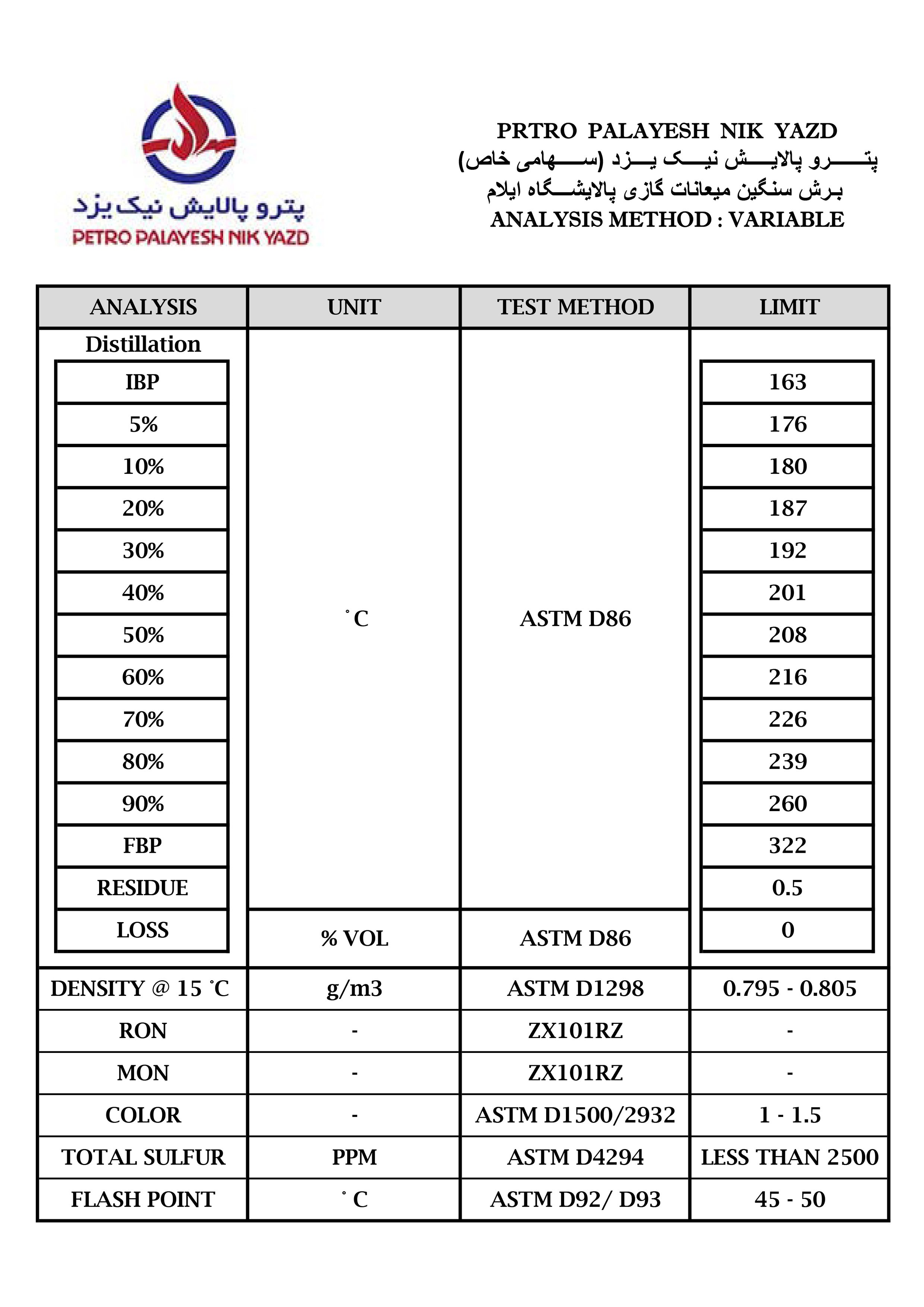 هیدروکربن سنگین