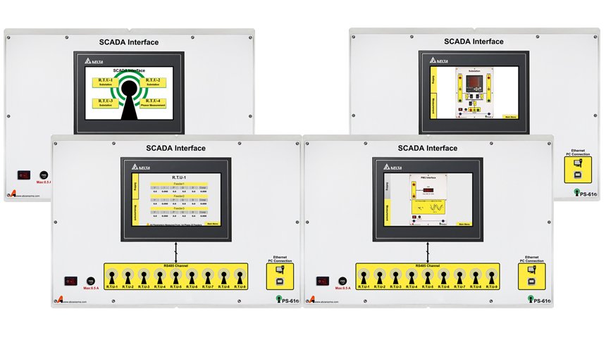 سامانه نظارت و کنترل داده از راه دور (SCADA)