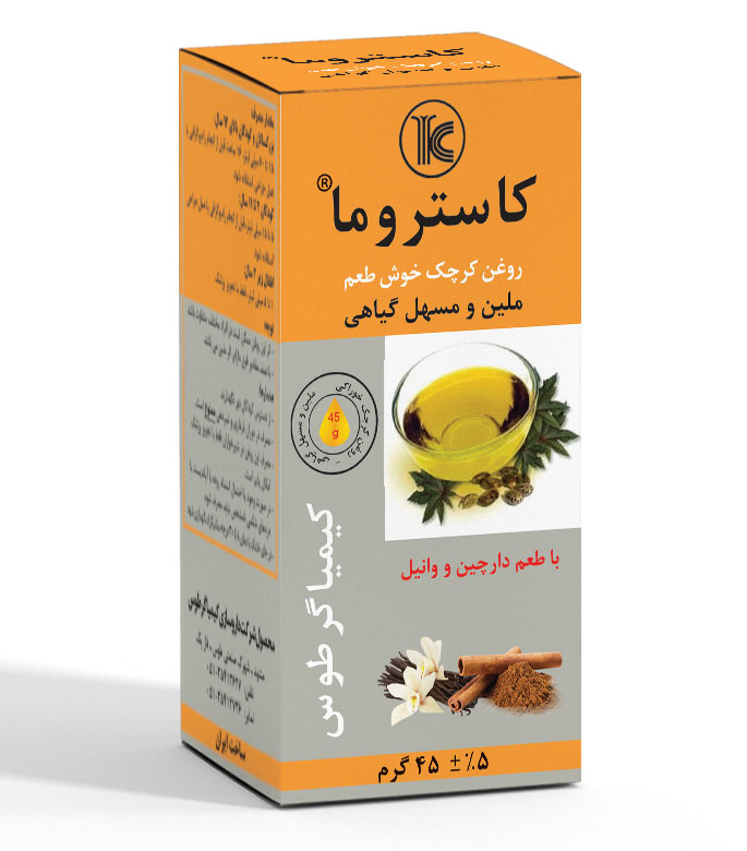 کاستروما