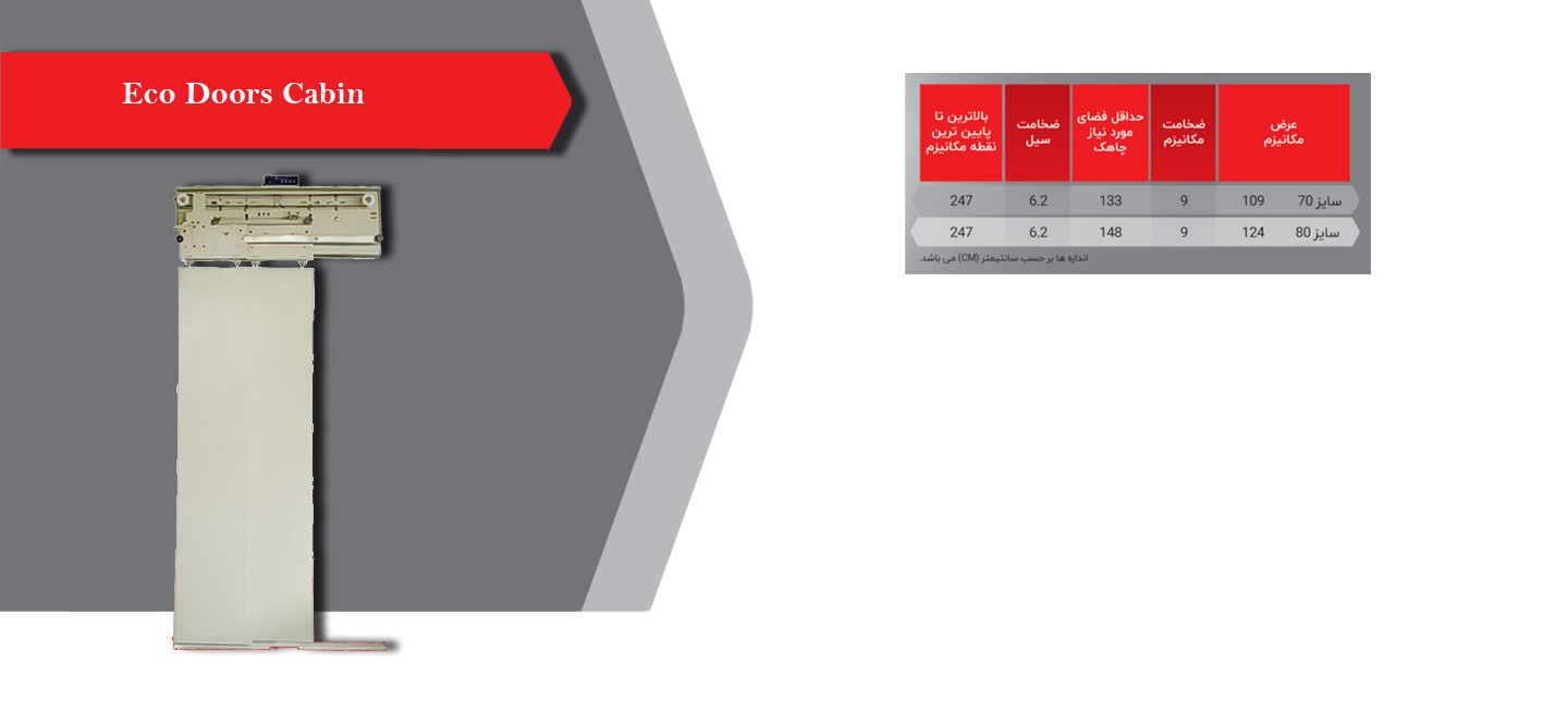 ابعاد و اندازه درب اکودور(کابین) 2لته