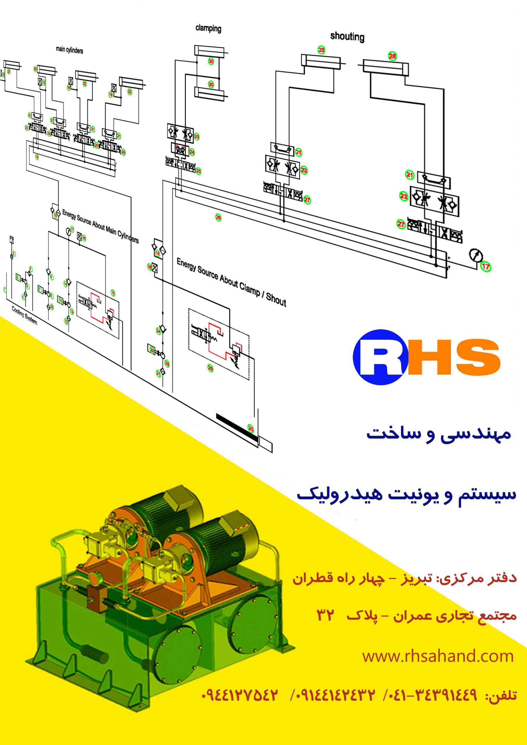 یونیت هیدرولیک