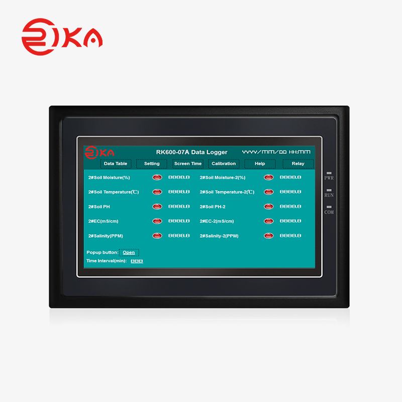 RK600-07 Data Logger