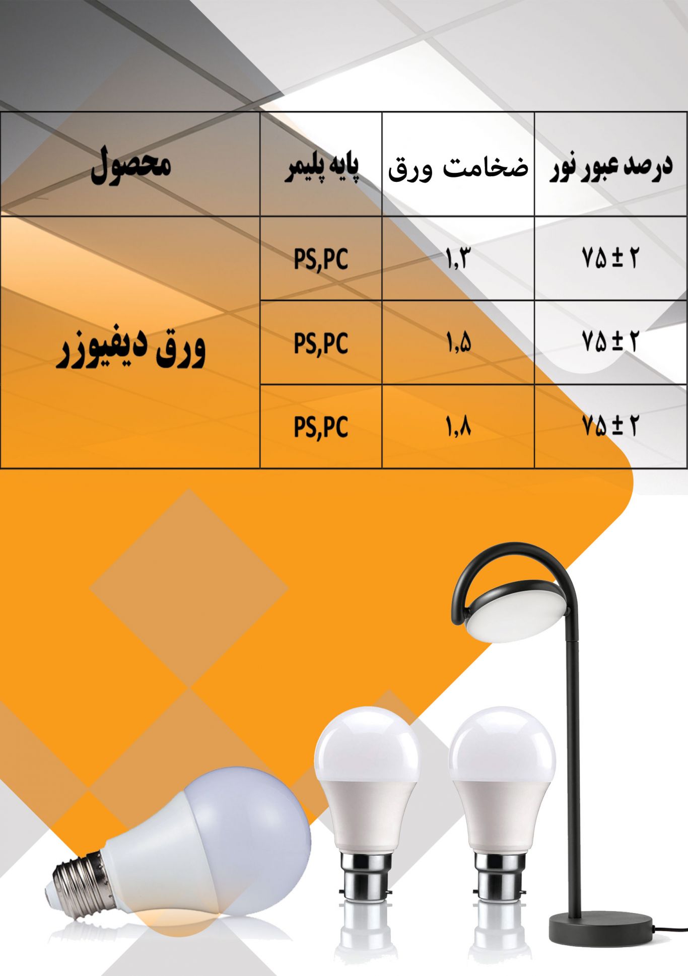 تولید ورق LED پلی کربنات