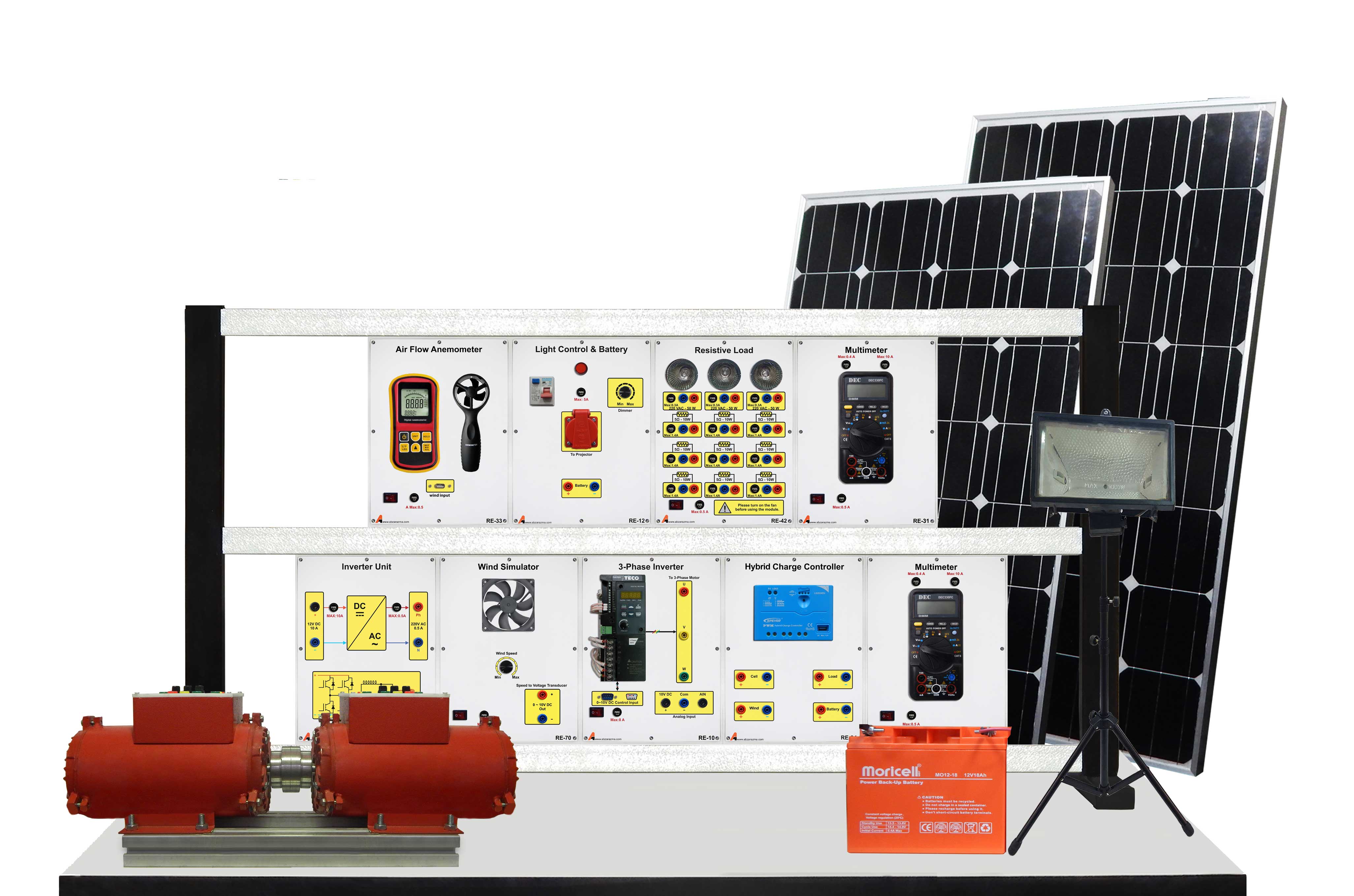 آموزنده شبیه ساز تولید برق بادی و خورشیدی - مدل RE-۱۰۳
