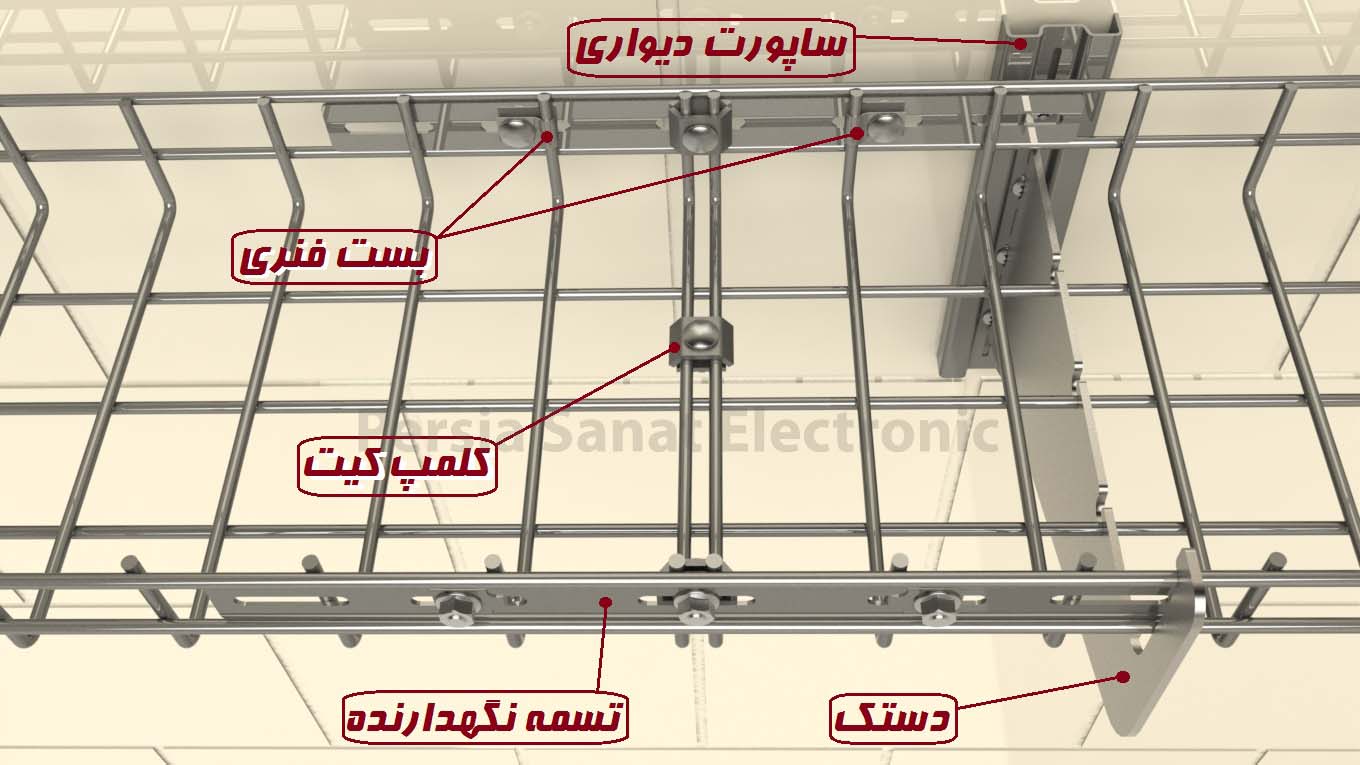 سینی کابل