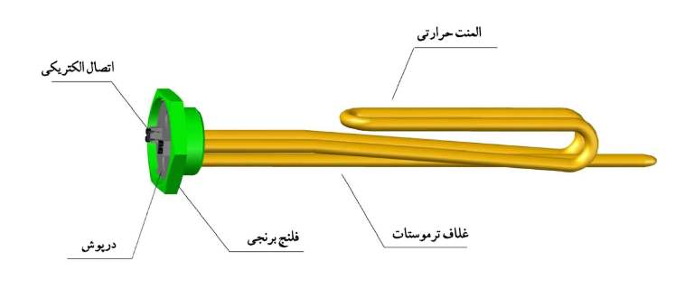 المنت آبگرمکن