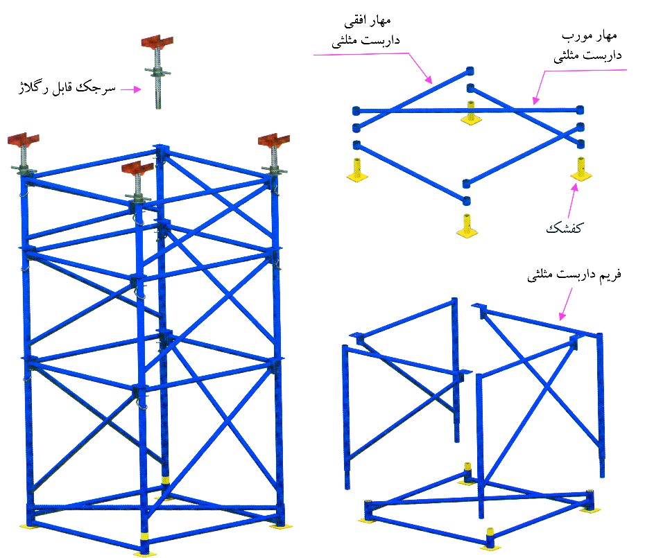 داربست مدولار مثلثی ( پل )