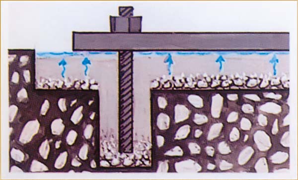 افزودنی انبساط دهنده Z