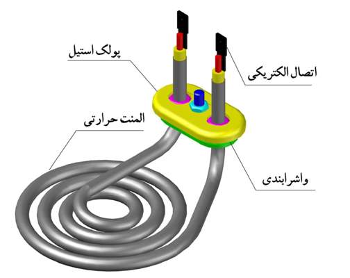 المنت سماور