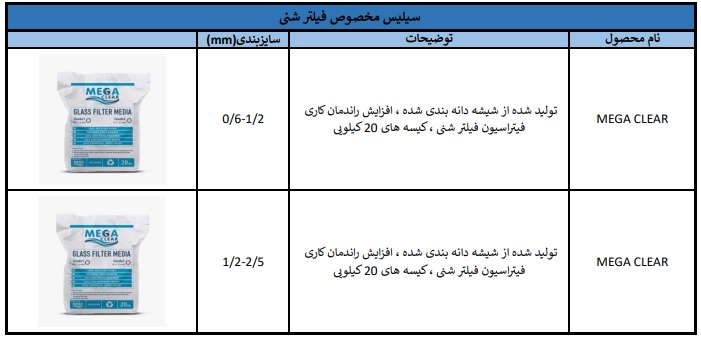 سیلیس فیلتر شنی