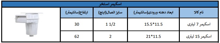 اسکیمر و استرینر