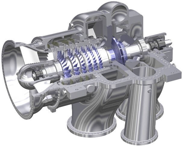 کمپرسورهای گریز از مرکز (Centrifugal compressors)