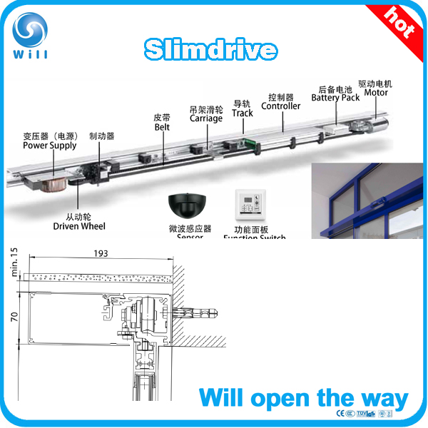 GEZE SLIMDRIV