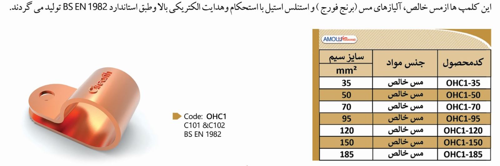 کلمپ های نگهدارنده هادی ها