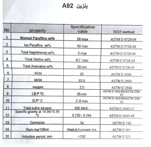 بنزین A92