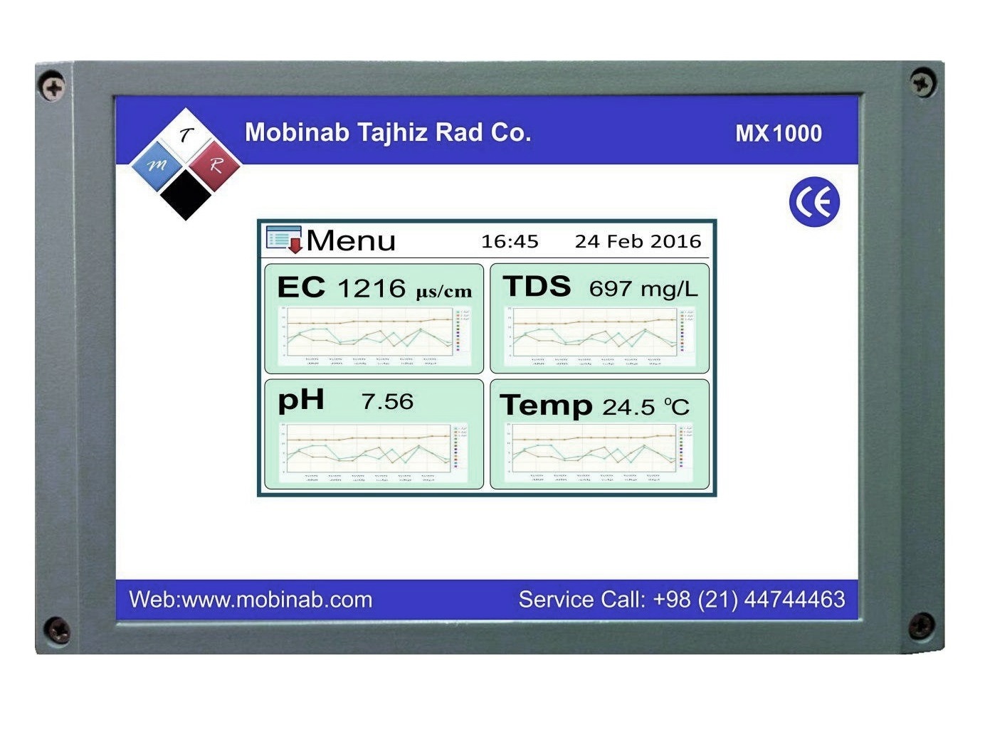 کنترل کننده (ترانسمیتر)