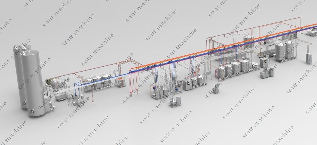 طراحی خط تولید لبنیات پاستوریزه