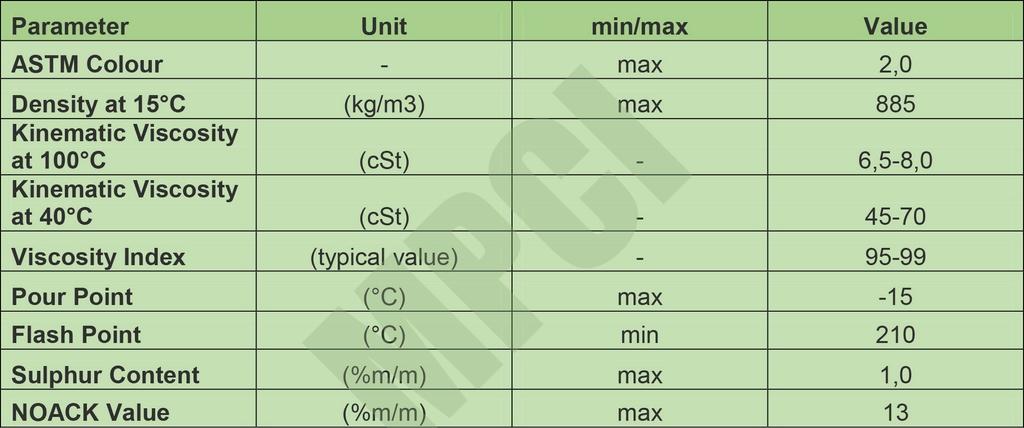 بیس اویل SN300