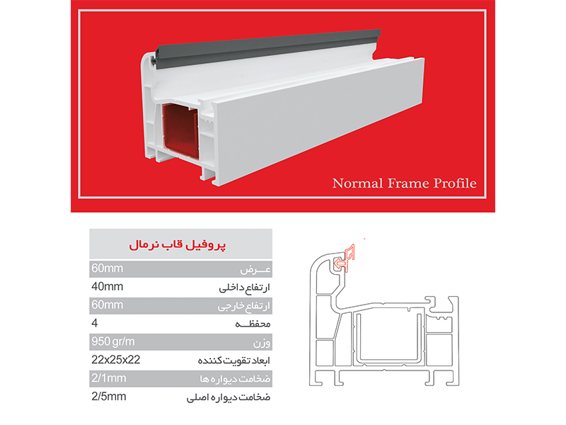 پروفیل بازشو پنجره نرمال