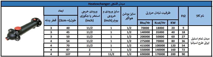 مبدل حرارتی استخر