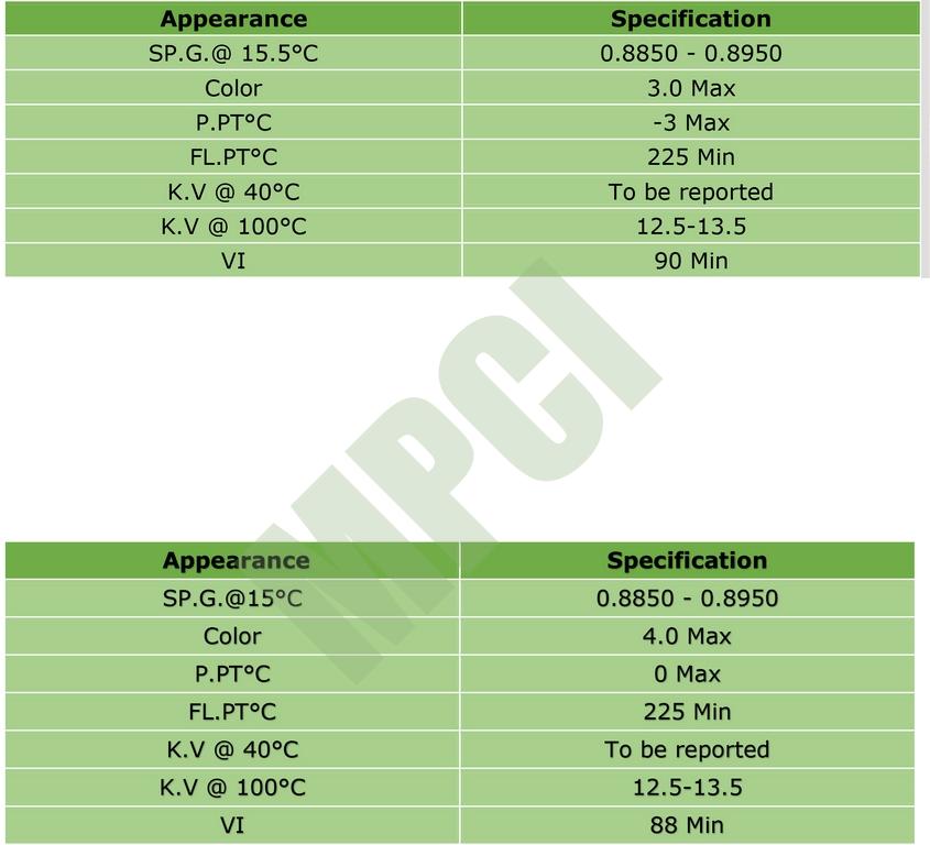 بیس اویل SN600