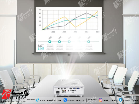 مانیتور (پرده نمایشگر)