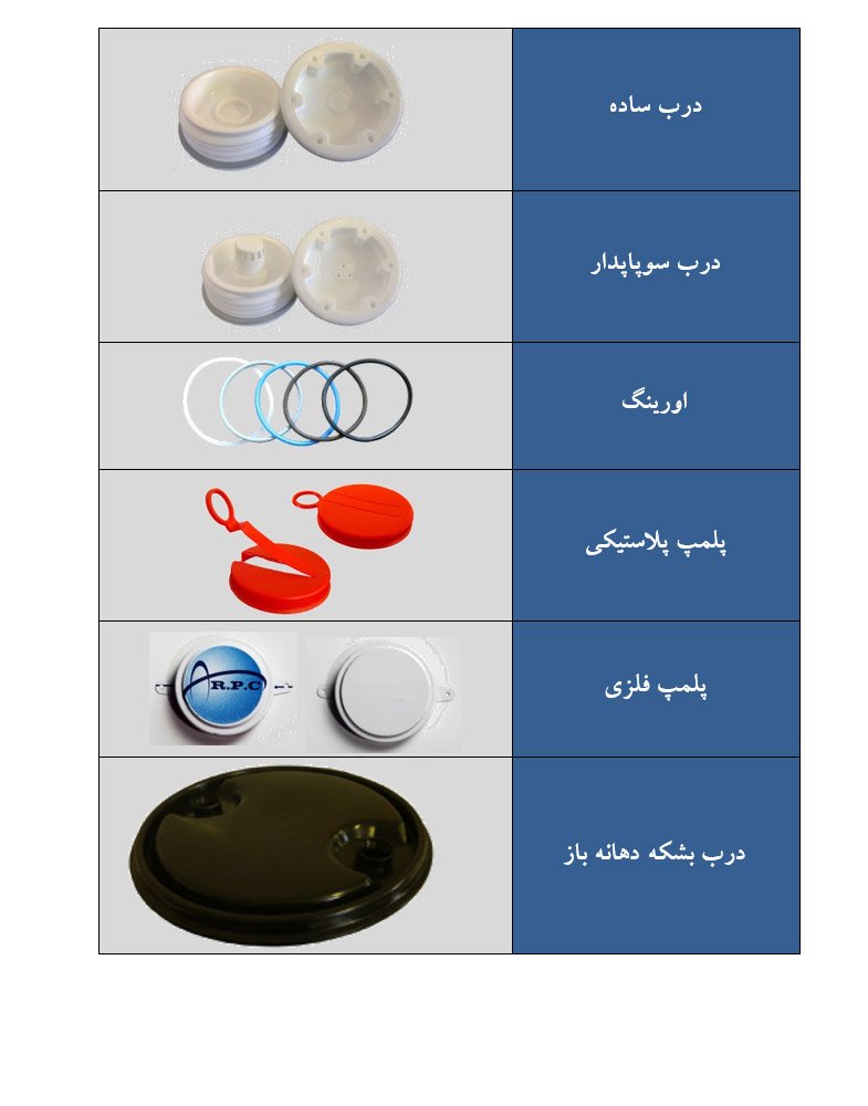 انواع درب و پلمپ