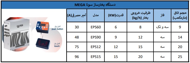 بخار ساز سونا MEGA