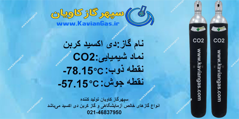 دی اکسید کربن CO2