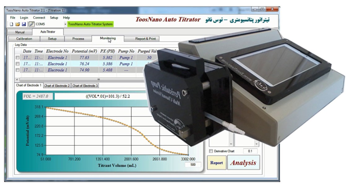 تیتراتور نقطه تنظیم