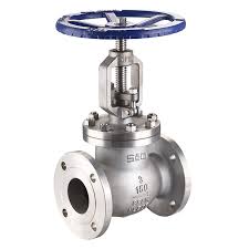 شیر کروی (globe valve)