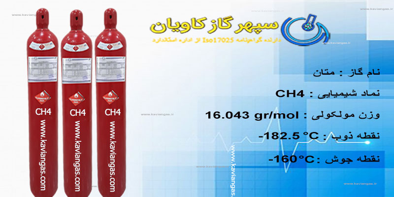 متان (Methane)