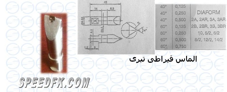 الماس قیراطی تبری