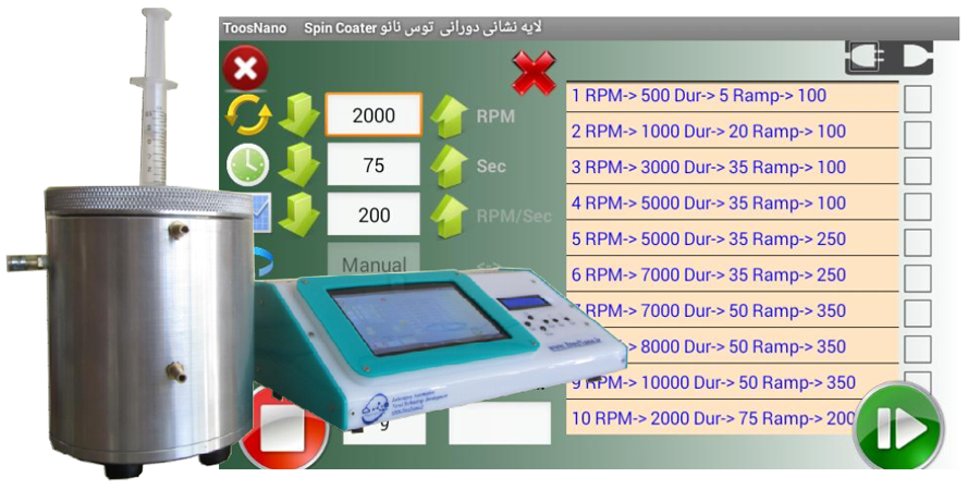 لایه نشانی چرخشی- اسپین کوتر