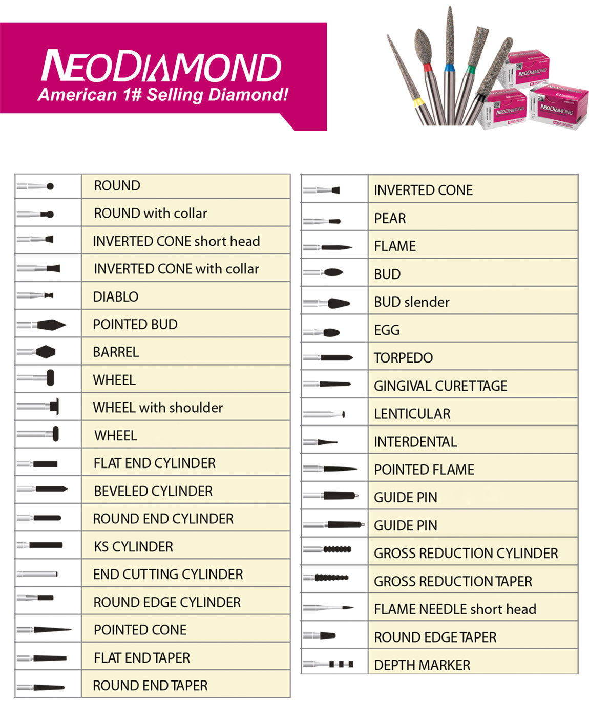 Microcopy Diamond