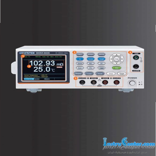 میلی اهم متر رومیزی مدل GOM-805 ساخت گودویل تایوان