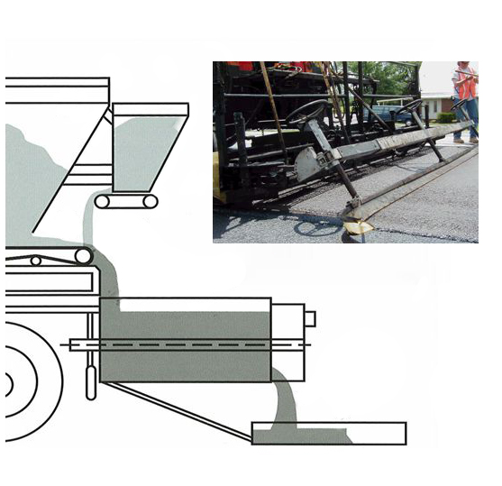 میکروسرفیسینگ(Micro Surfacing)