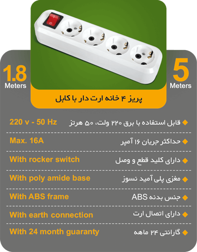 پریز و چندراهی