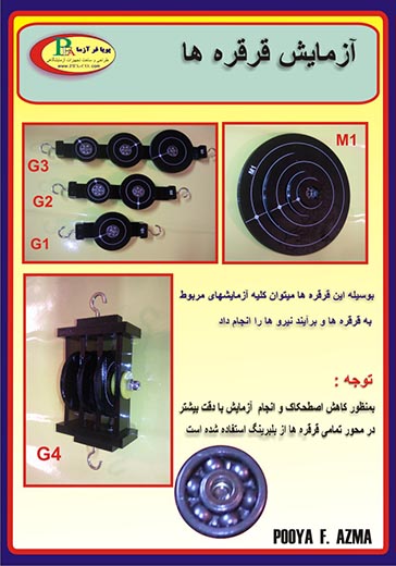 دستگاه ماشين های ساده PFA-125