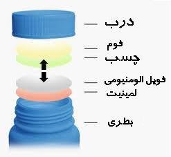 واشر سيل القايي فوم دار