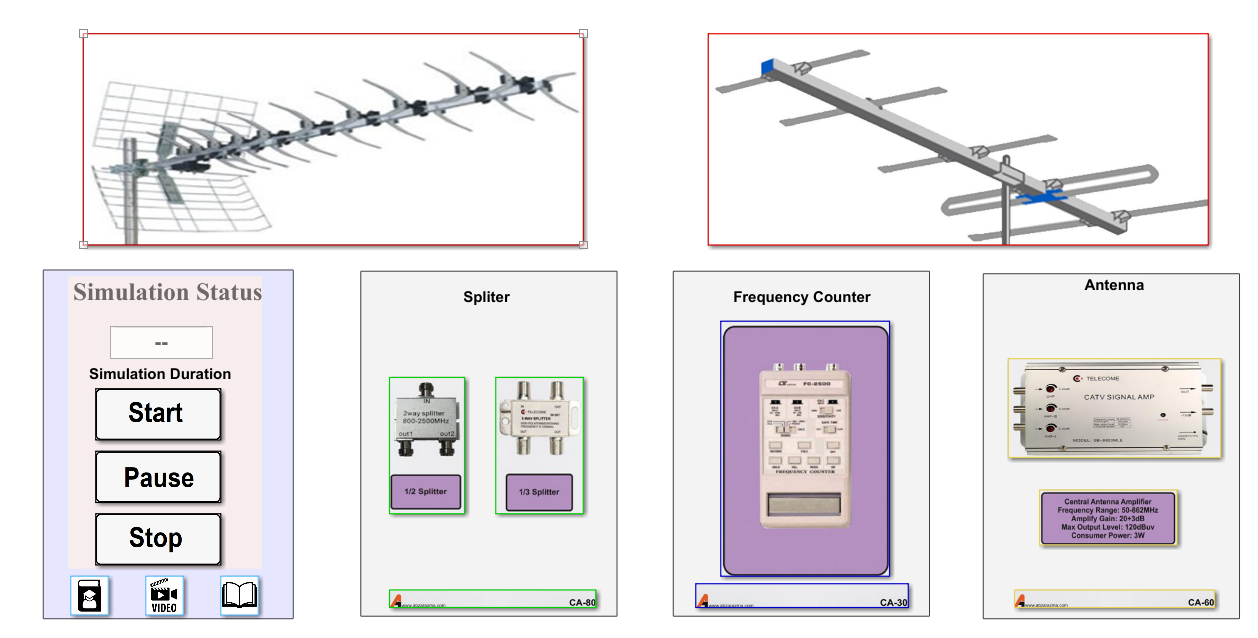 کارگاه مجازی سیستم آنتن مرکزی - مدل ET-۱۱۰ V